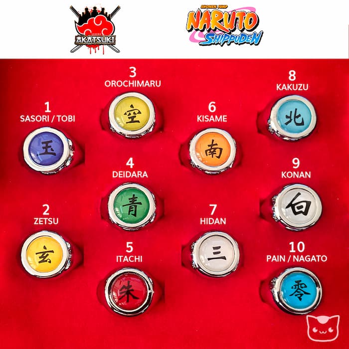 Anillos De Akatsuki Naruto